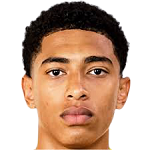 更是瓜迪奧 更是瓜迪奧