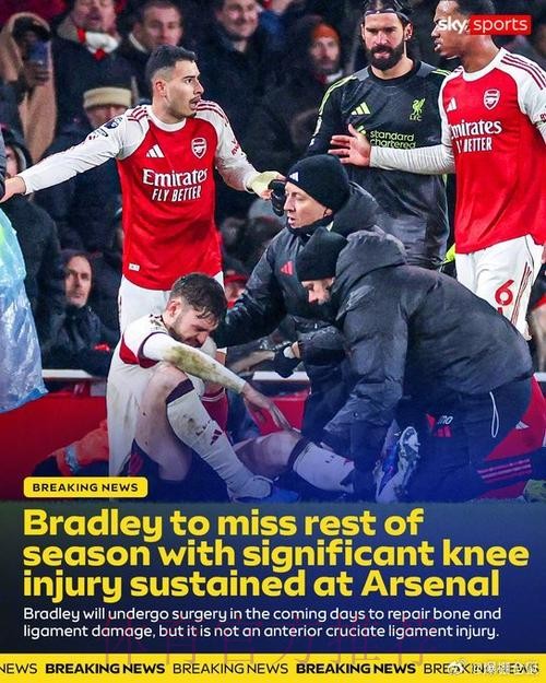 利物浦官宣布拉德利膝盖重伤将手术 媒体曝本赛季报销 利物浦官宣布拉德利膝盖重伤将手术 媒体曝本赛季报销